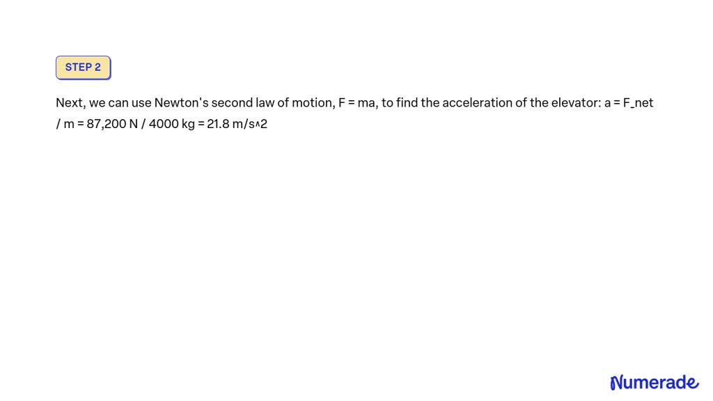 SOLVED: An elevator weighs 4000 kg when the upward tension in the ...