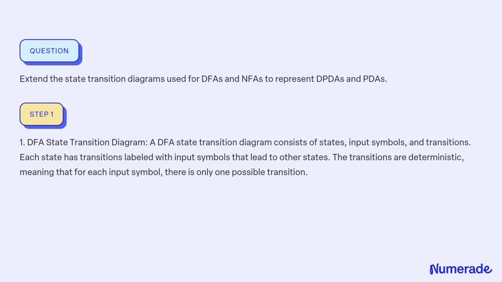 SOLVED:Extend The State Transition Diagrams Used For DFAs And NFAs To ...