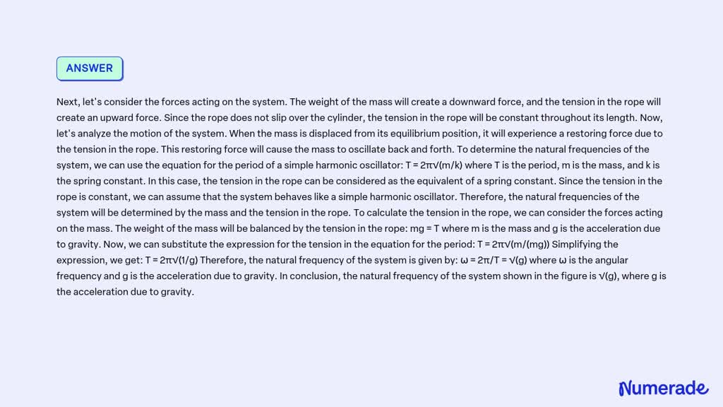 SOLVED: Determine the natural frequencies of the system shown in Fig ...