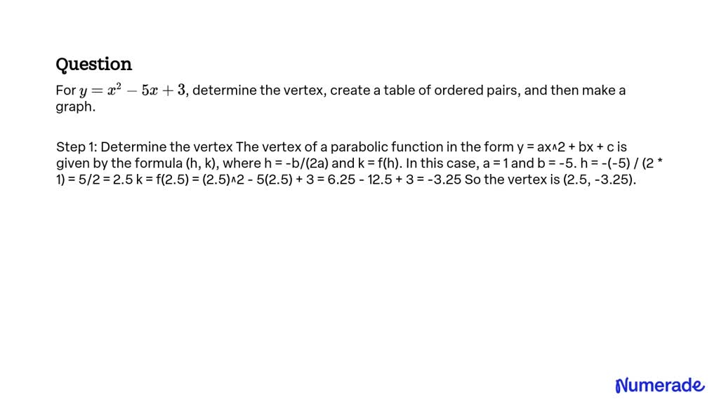 solved-for-y-x-2-5-x-3-determine-the-vertex-create-a-table-of-ordered