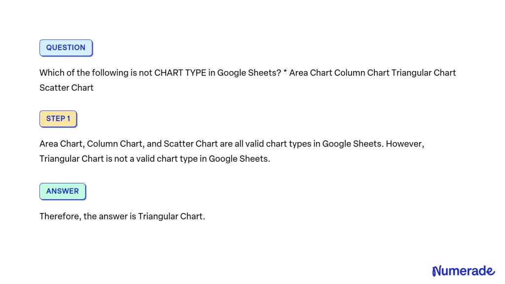 SOLVED Which of the following is not CHART TYPE in Google Sheets