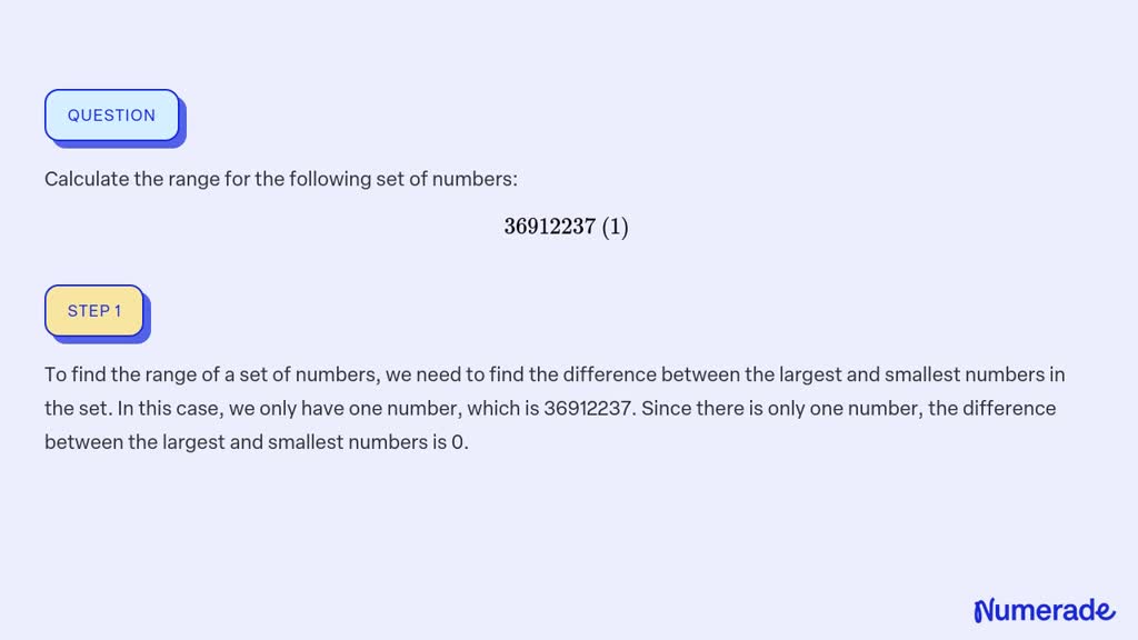 Solved Calculate The Range For The Following Set Of Numbers