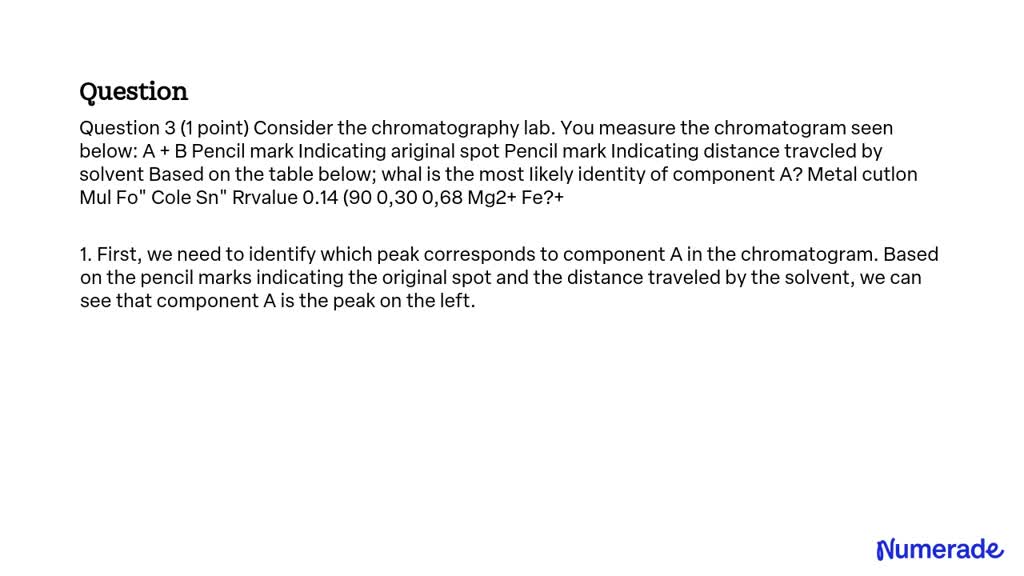 SOLVED: Question 3 (1 point) Consider the chromatography lab. You ...