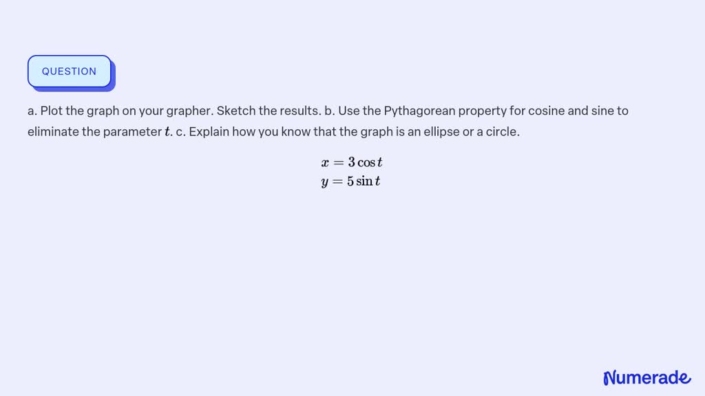 SOLVED:a. Plot the graph on your grapher. Sketch the results. b. Use ...