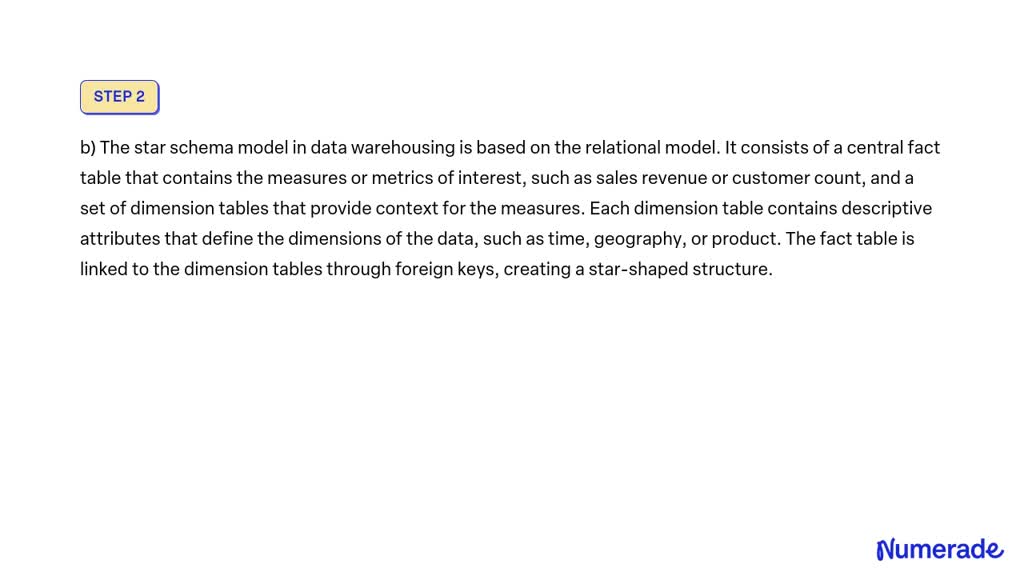 SOLVED: A) Explain The Difference Between OLTP And OLAP. (b) Explain ...