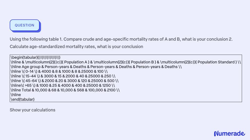 SOLVED: Using the following table 1. Compare crude and age-specific ...