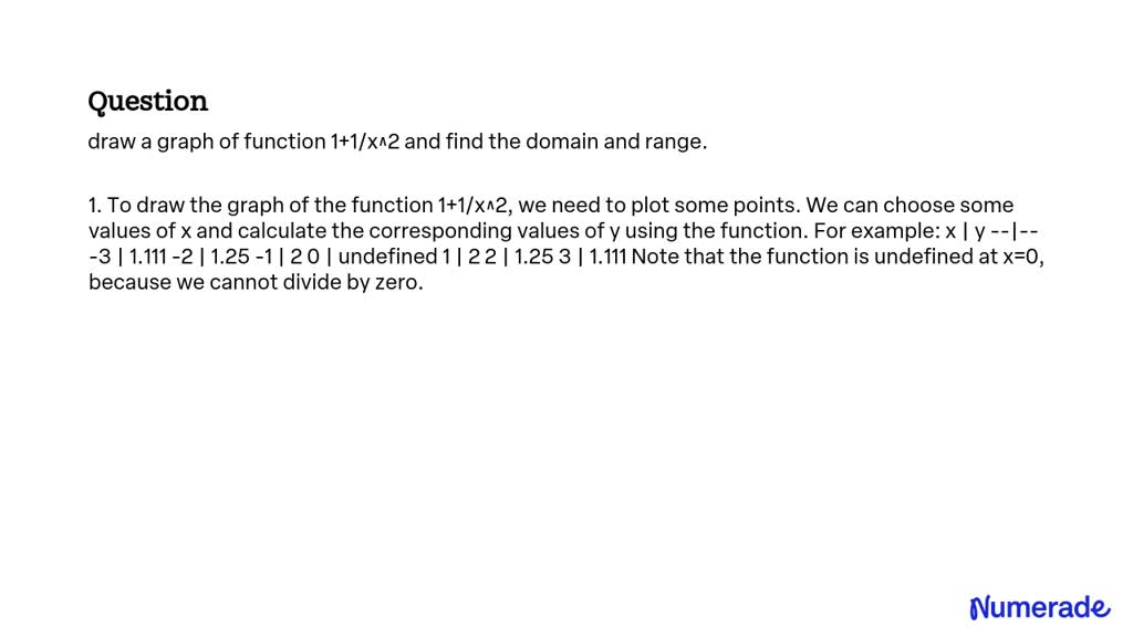 solved-draw-a-graph-of-function-1-1-x-2-and-find-the-domain-and-range