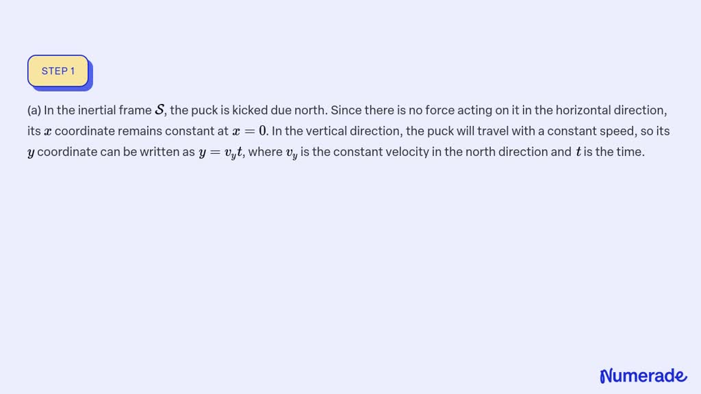 The hallmark of an inertial reference frame is that any object which is ...