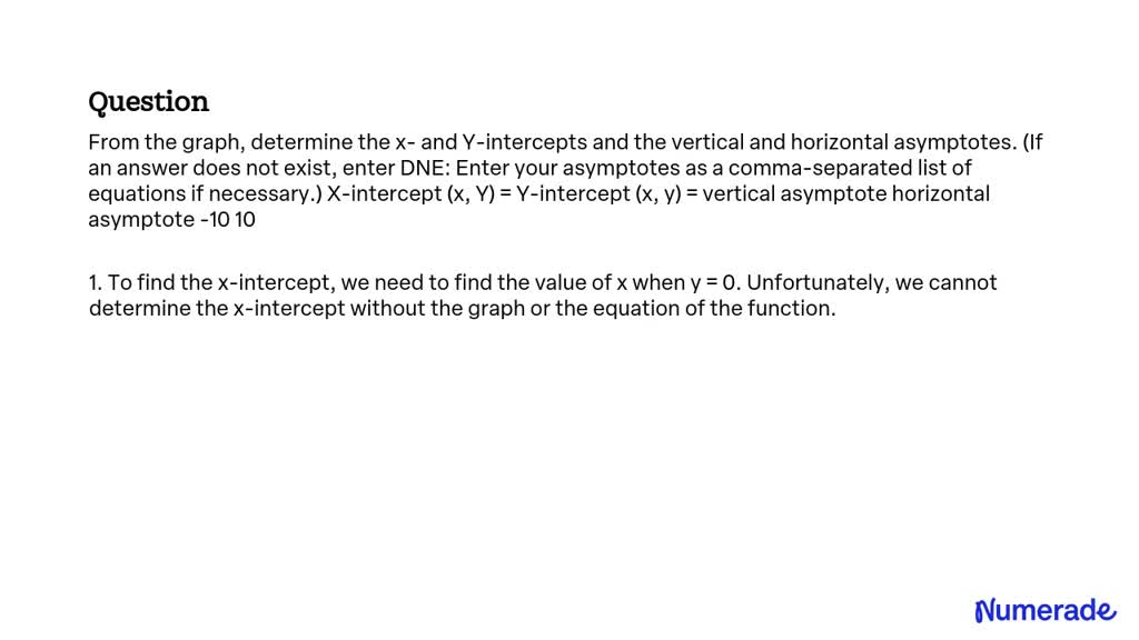 SOLVED: From the graph, determine the x- and Y-intercepts and the ...