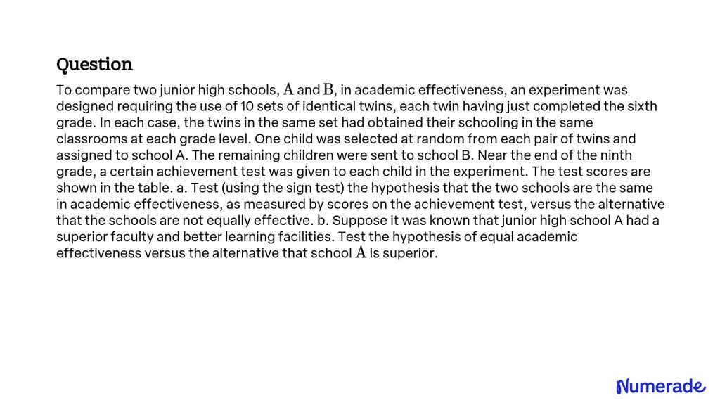 SOLVED:To compare two junior high schools, A and B, in academic ...