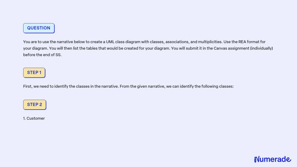 SOLVED: You are to use the narrative below to create a UML class ...