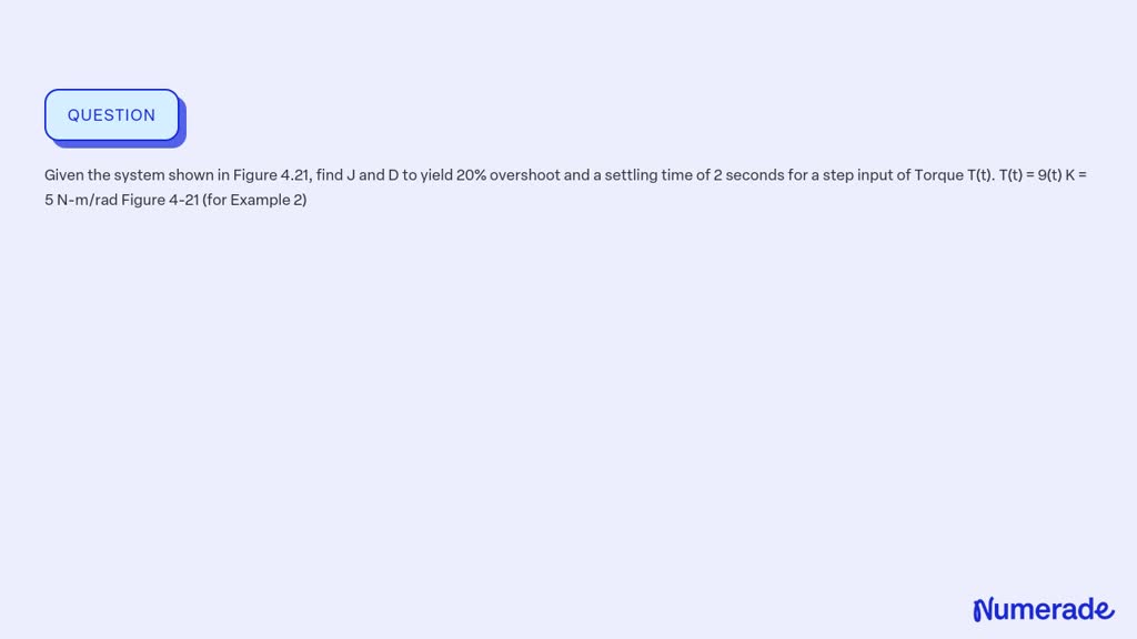 SOLVED: Given the system shown in Figure 4.21, find J and D to yield 20 ...