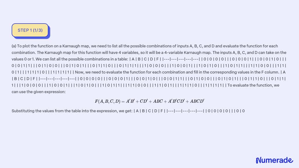 SOLVED:(a) Plot the following function on a Karnaugh map. (Do not ...