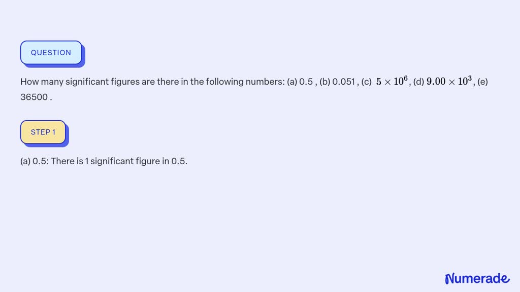 Solvedhow Many Significant Figures Are There In The Following Numbers A 05 B 0051 C 6399