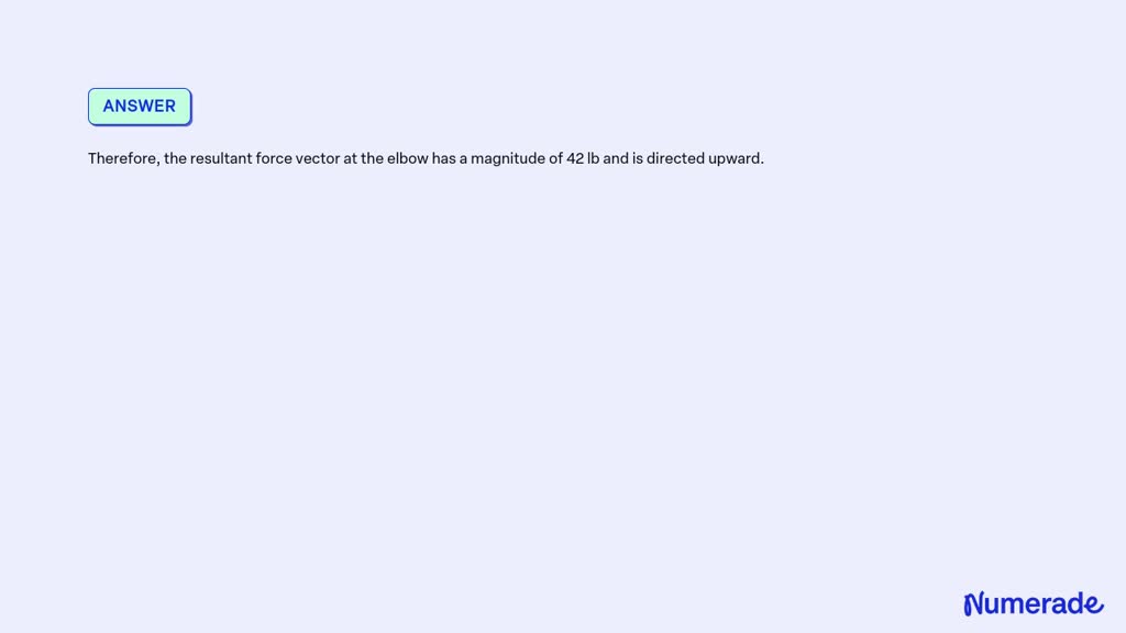 SOLVED: a) (6 pts) Draw the free-body diagram of the forearm b4 pts ...