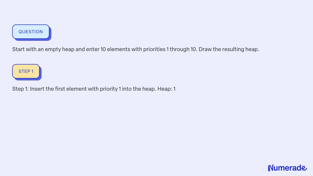 ⏩solved:start With An Empty Heap And Enter 10 Elements With… 