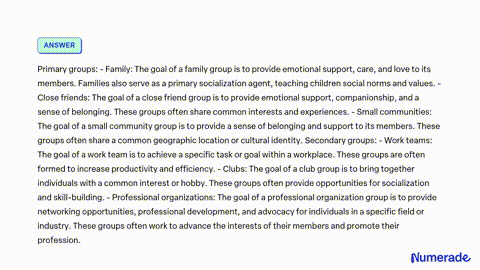 Reference Groups: Meaning, Types, Primary & Secondary Reference Groups