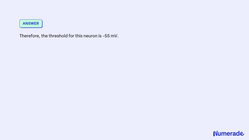 SOLVED: The diagram below shows an action potential of a typical neuron ...