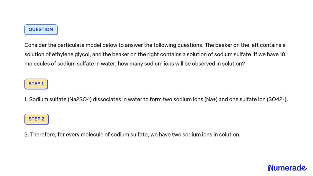 Solved Consider The Particulate Model Below To Answer The Following Questions The Beaker On 