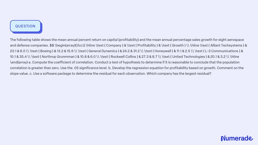 ⏩SOLVED:The following table shows the mean annual percent return on ...