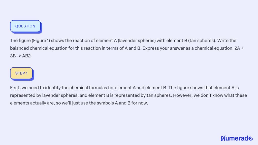 SOLVED: The Figure (Figure 1) Shows The Reaction Of Element A (lavender ...