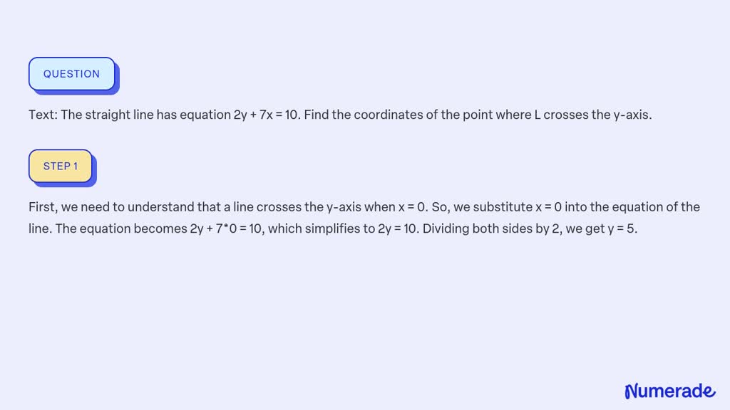 SOLVED: Text: The straight line has equation 2y + 7x = 10. Find the ...