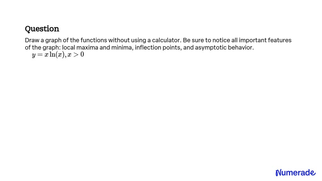 solved-draw-a-graph-of-the-functions-without-using-a-calculator-be