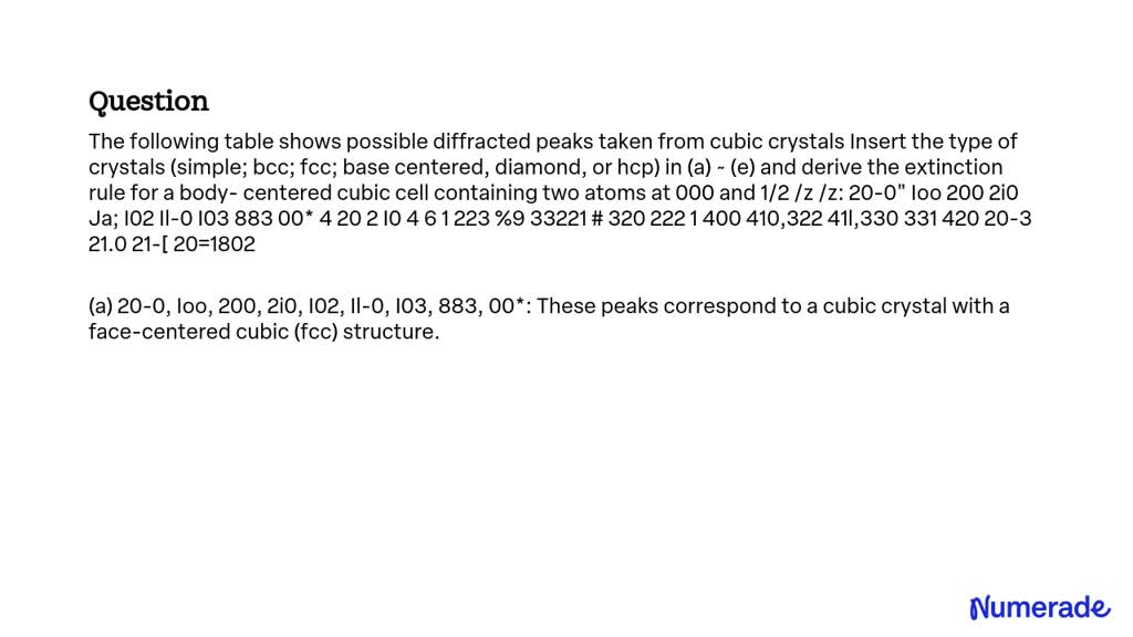 SOLVED: The following table shows possible diffracted peaks taken from ...