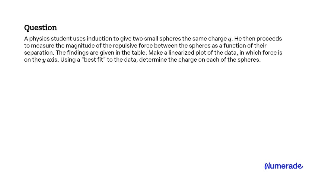 SOLVED: A physics student uses induction to give two small spheres the ...