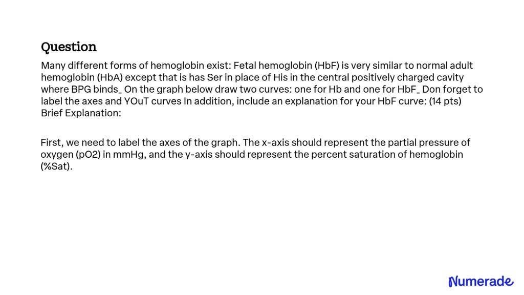 SOLVED: Many different forms of hemoglobin exist: Fetal hemoglobin (HbF ...