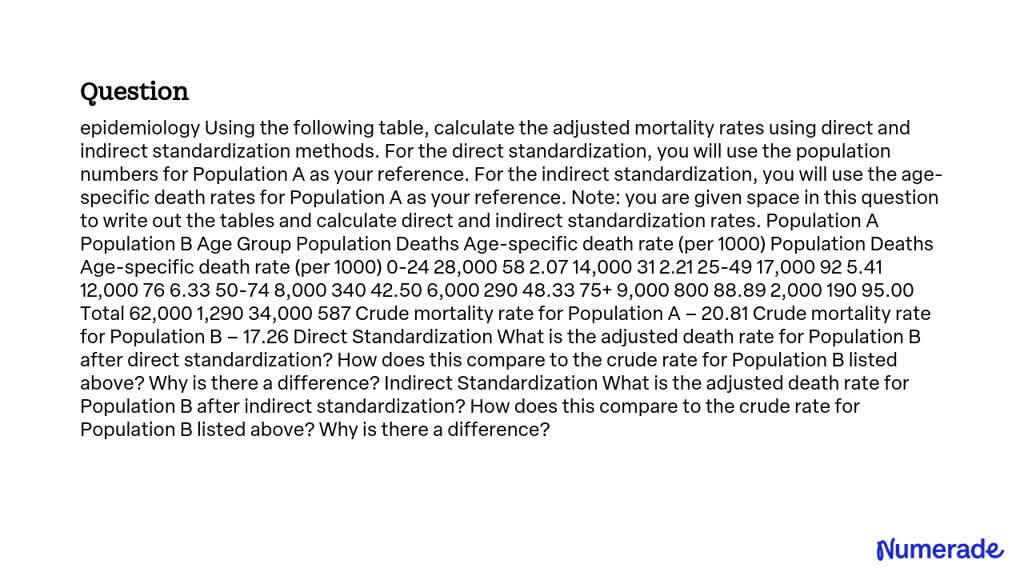 Solved Epidemiology Using The Following Table Calculate The Adjusted