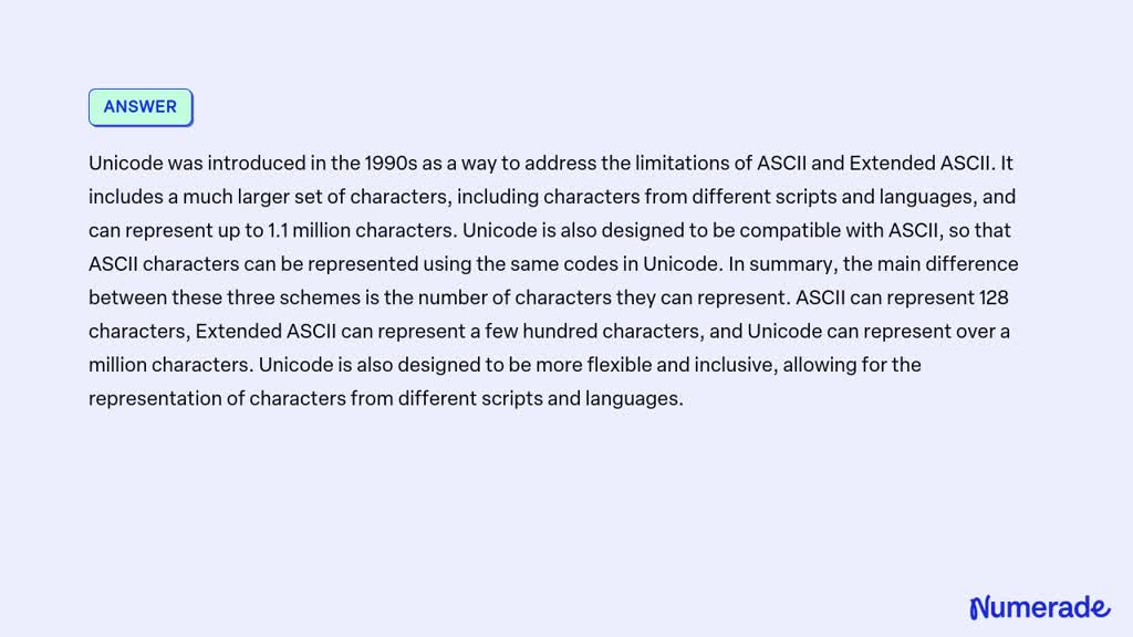 Video Solution: Why Unicode Scheme Was Introduced After Ascii And 