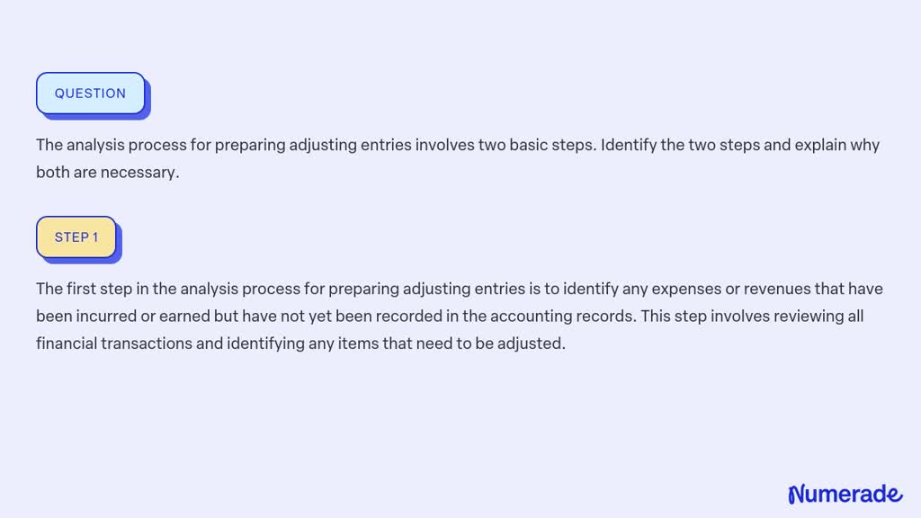 ⏩SOLVED:The analysis process for preparing adjusting entries… | Numerade
