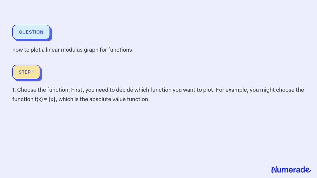 SOLVED: how to plot a linear modulus graph for functions