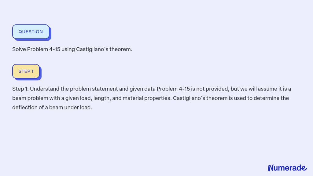 Solved Solve Problem 4 15 Using Castigliano S Theorem