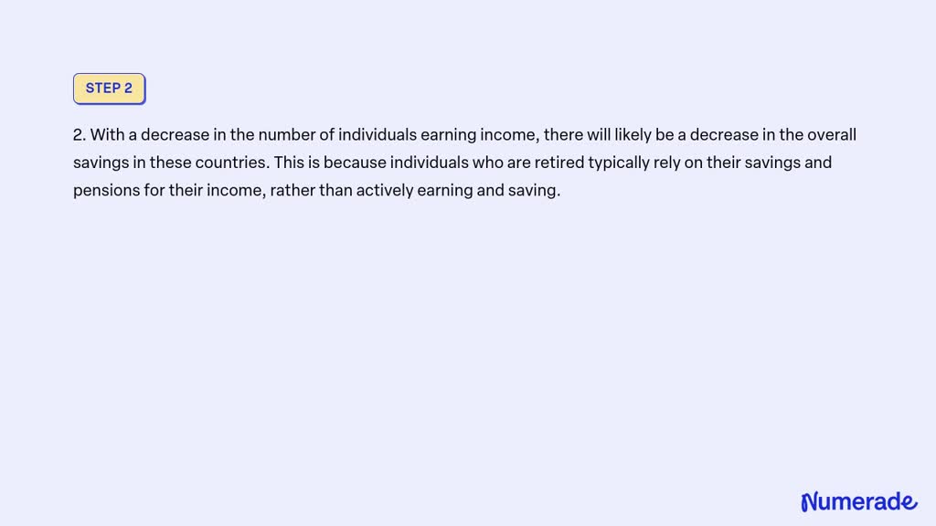 SOLVED: The figure below depicts the market for loanable funds at ...