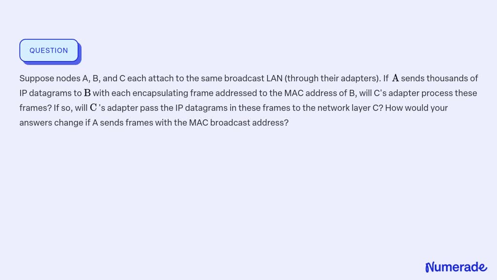 SOLVED:Suppose Nodes A, B, And C Each Attach To The Same Broadcast LAN ...