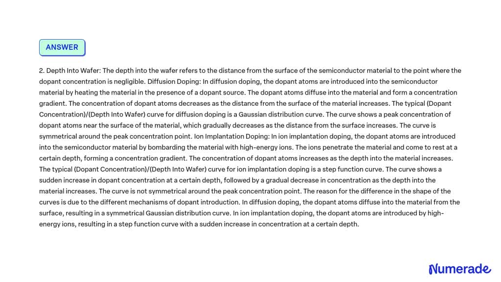 SOLVED: Draw a typical (Dopant Concentration)/(Depth Into Wafer) curve ...