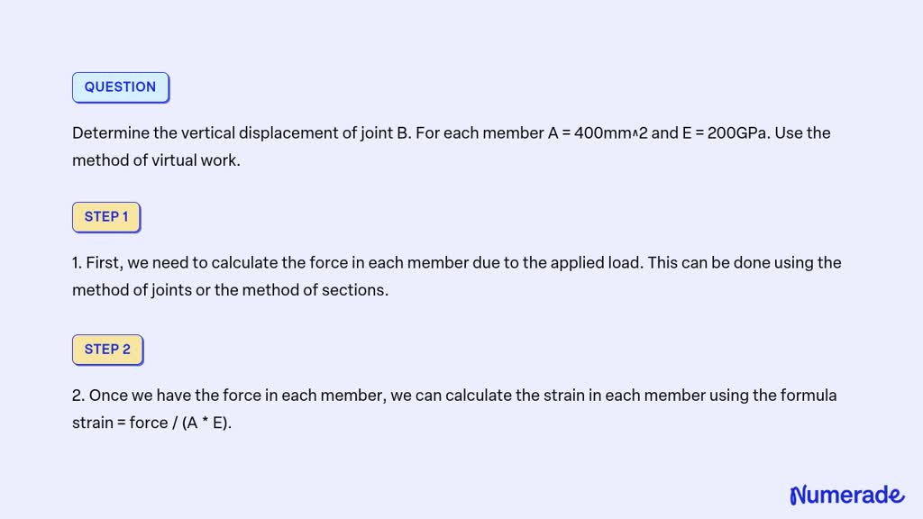 Solved: Determine The Vertical Displacement Of Joint B. For Each Member 