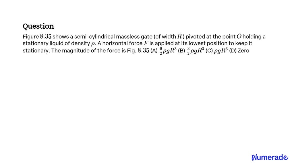 SOLVED: Figure 8.35 shows a semi-cylindrical massless gate (of width R ...