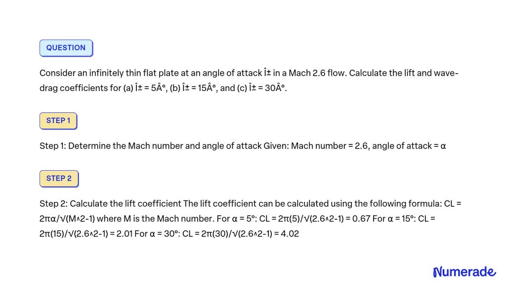 SOLVED: Consider An Infinitely Thin Flat Plate At An Angle Of Attack Î± ...