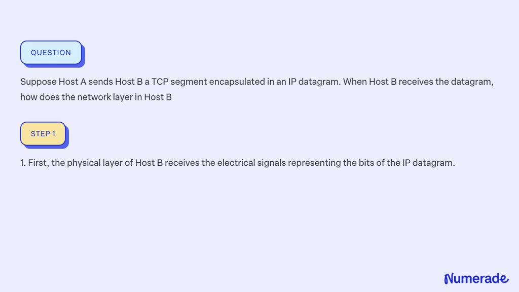 SOLVED:Suppose Host A Sends Host B A TCP Segment Encapsulated In An IP ...