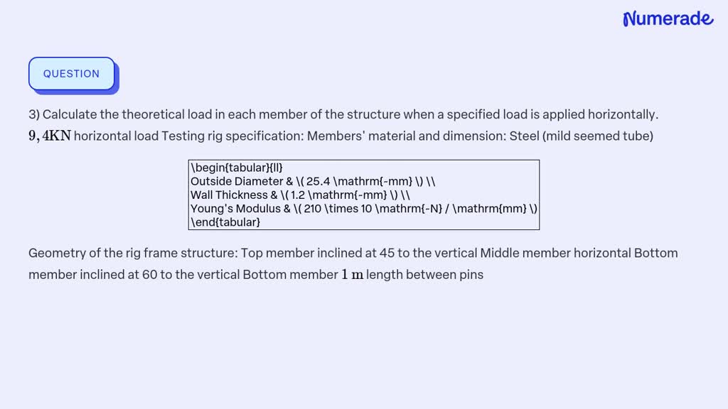 SOLVED: 3) Calculate the theoretical load in each member of the ...