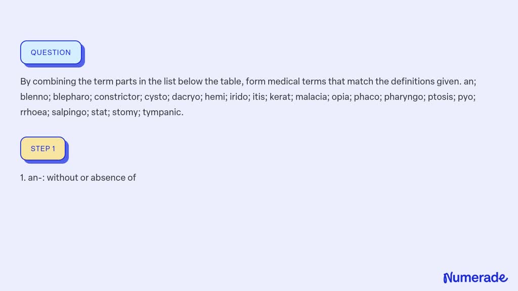 solved-by-combining-the-term-parts-in-the-list-below-the-table-form