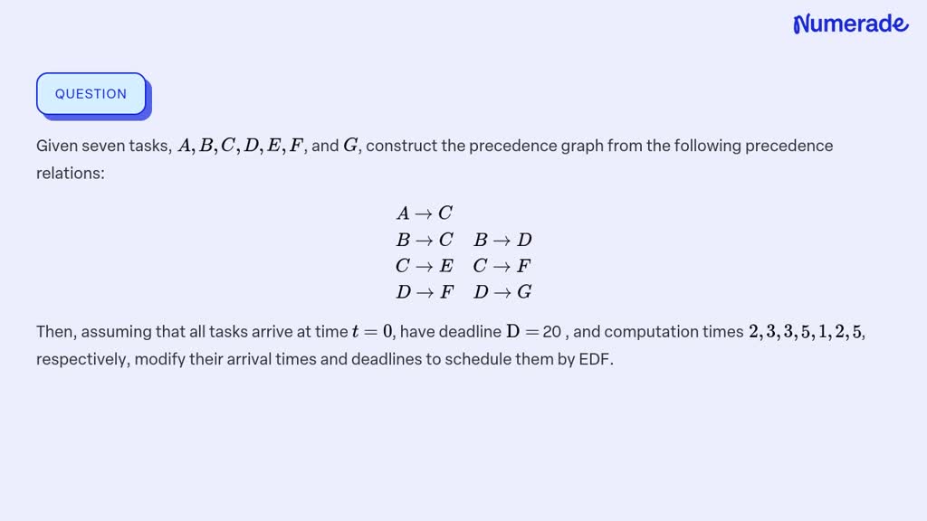 Given Seven Tasks, A, B, C, D, E, F, And G, Construct The Precedence ...