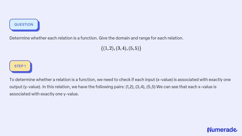 ⏩solved Determine Whether Each Relation Is A Function Give The… Numerade