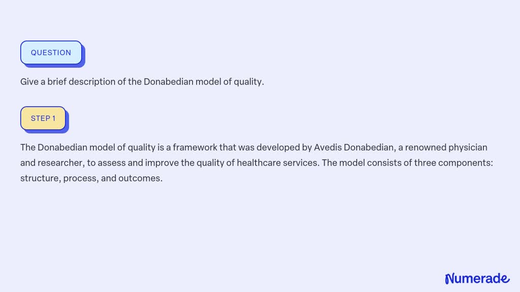 Solved Give A Brief Description Of The Donabedian Model Of Quality