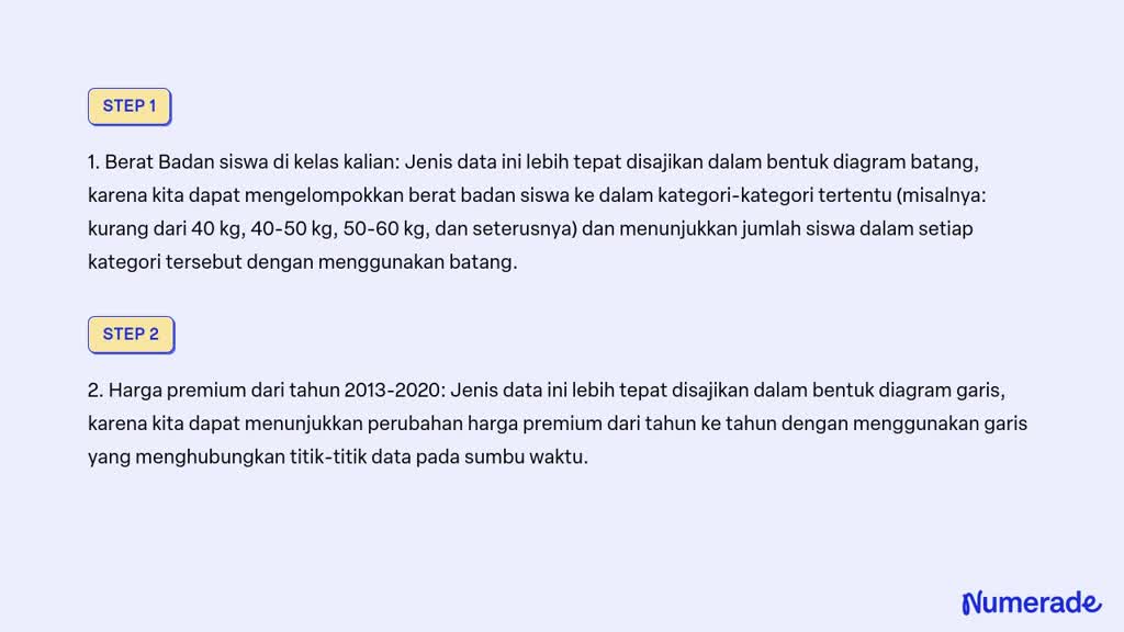 SOLVED: MOHON BANTUANNYA KAK Kalian Sudah Mengetahui Cara Mepyajikan ...