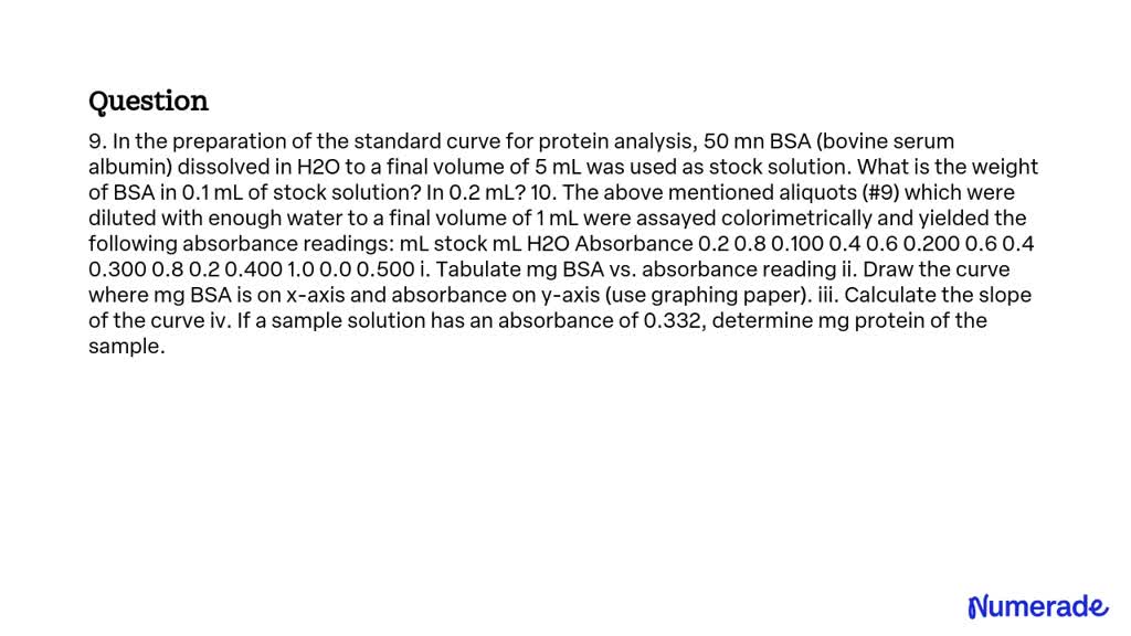 SOLVED: 9. In the preparation of the standard curve for protein ...