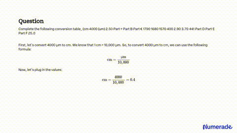 Solved Finish the following conversion table by completing